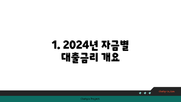 1. 2024년 자금별 대출금리 개요